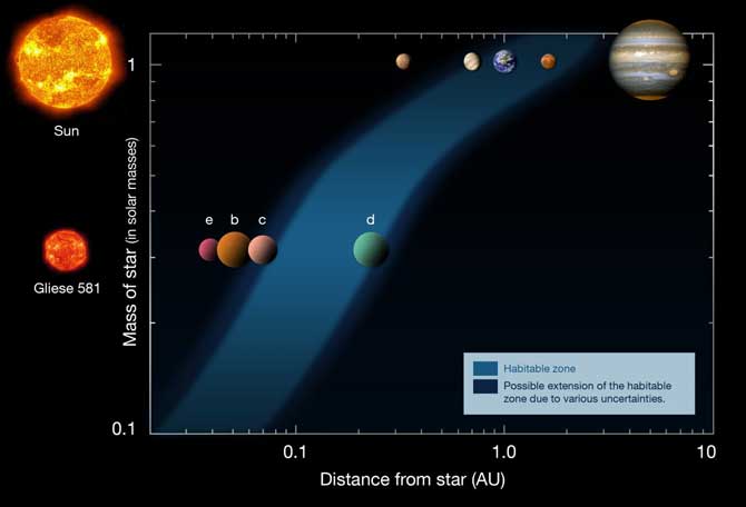 'TTT 546: Space Is The Place'